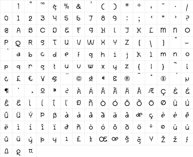 Acetone Regular Character Map