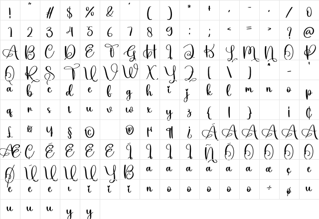 Achieve Regular Character Map