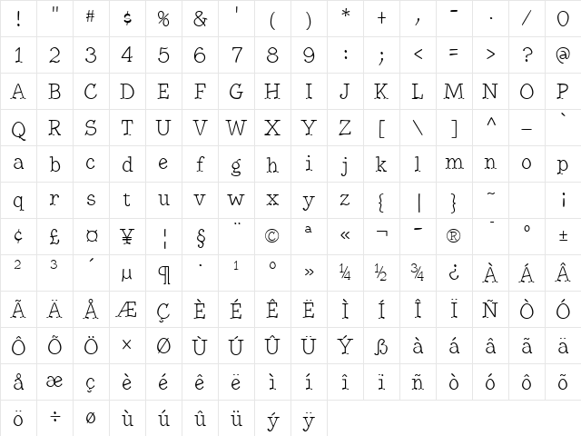BetterKamp Regular Character Map