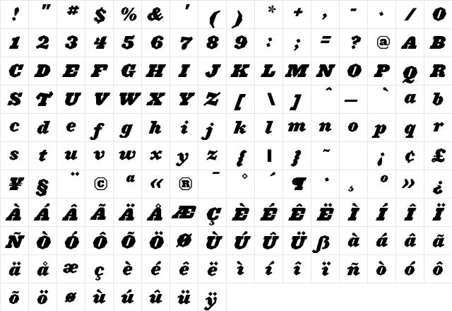 Acropolis HTF-Black-Italic Character Map