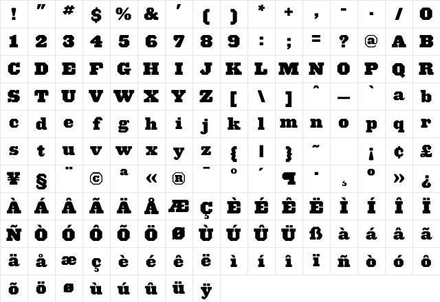 Acropolis HTF-Black Character Map