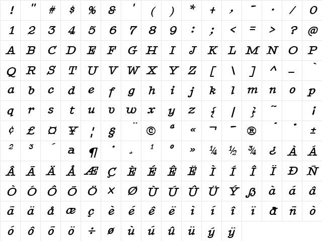BetterTypeRight BoldItalic Character Map BetterTypeRight BoldItalic Character Map