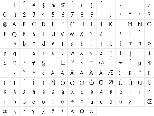 Adelon-Light Regular Character Map
