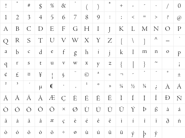 Adobe Jenson Pro Light Display Character Map