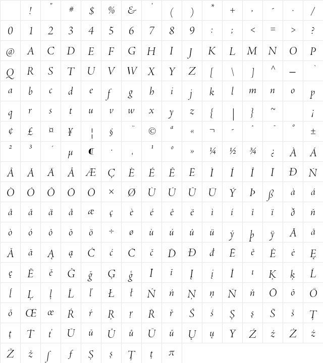 Adobe Jenson Pro Light Italic Display Character Map