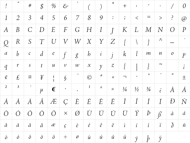 Adobe Jenson Pro Light Italic Subhead Character Map