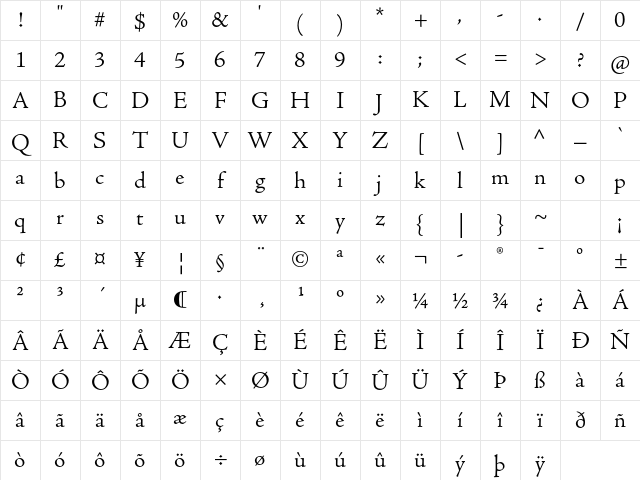 Adobe Jenson Pro Light Character Map