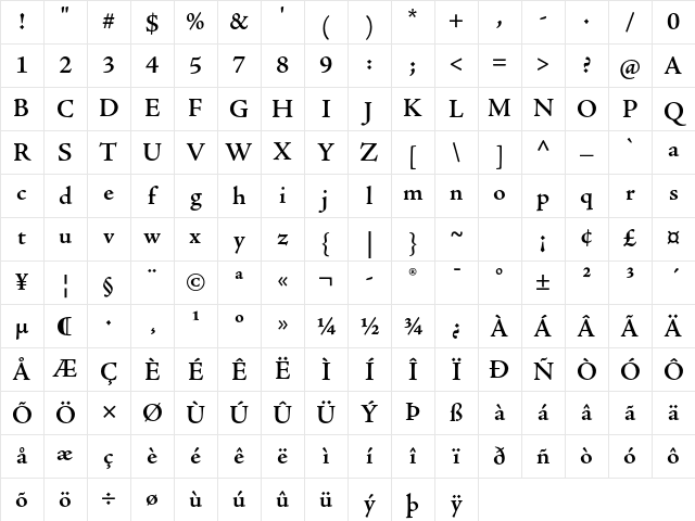 Adobe Jenson Pro Semibold Character Map
