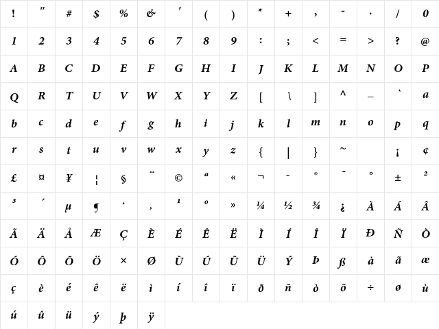Adobe Arabic Bold Italic Character Map