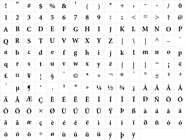 Adobe Corporate ID Minion Bold Character Map