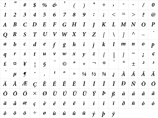 Adobe Corporate ID Minion Bold Italic Character Map