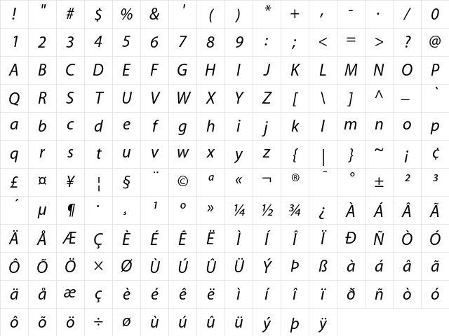 Adobe Corporate ID Myriad Regular Italic Character Map
