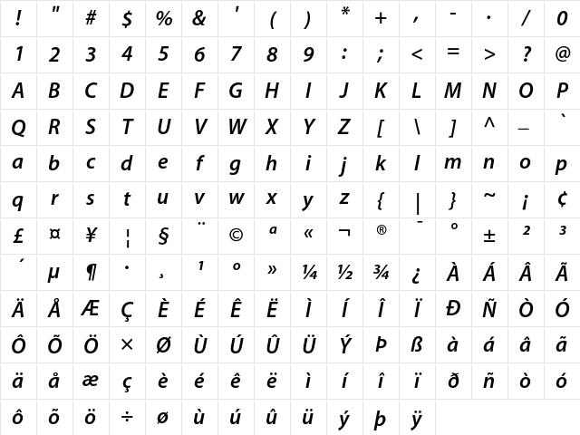 Adobe Corporate ID Myriad Semibold Italic Character Map