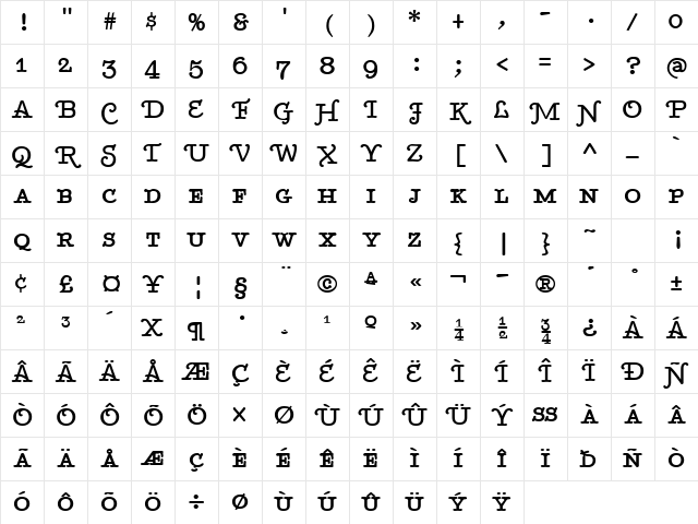 BetterTypeRiteSpec Bold Character Map