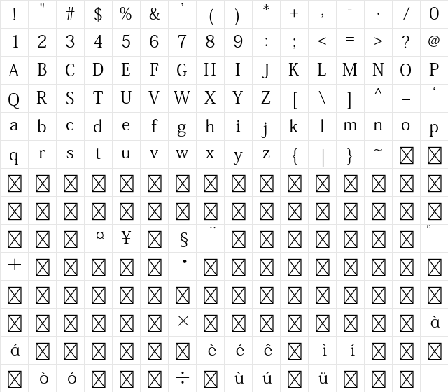 Adobe Kaiti Std R Character Map