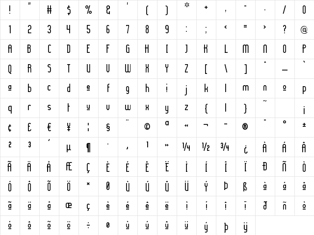 Lady Ice Revisited Upper Regular Character Map