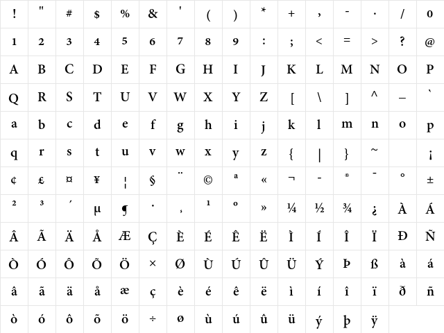 Adobe Thai Bold Character Map