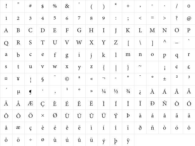 Adobe Thai Regular Character Map