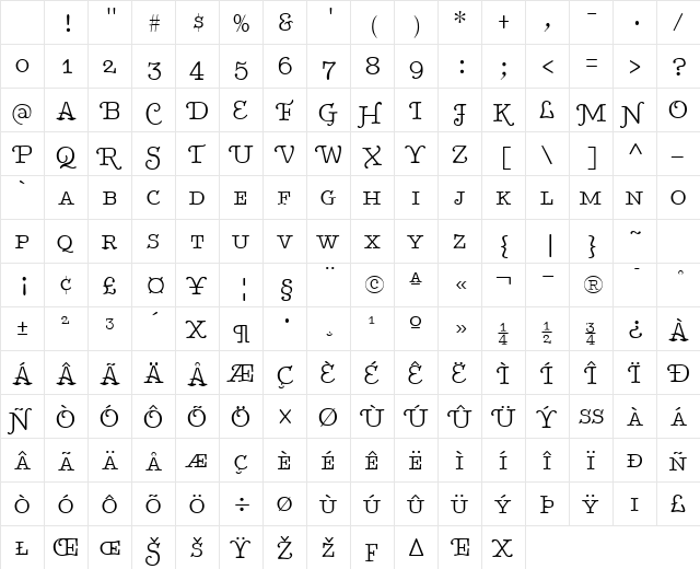 BetterTypeRiteSpec Regular Character Map