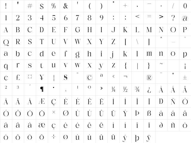Adogare Regular Character Map Adogare Regular Character Map