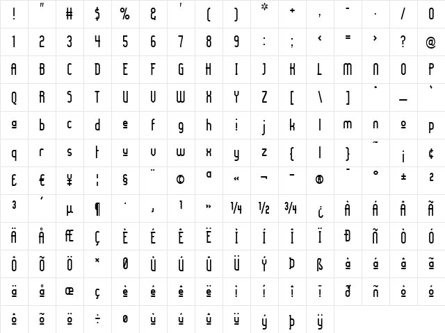 Lady Ice Revisited Upper Regular Character Map