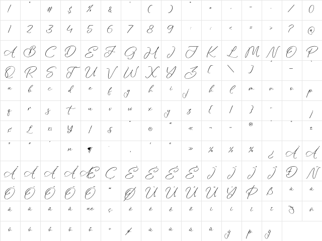 Adorytta Regular Character Map