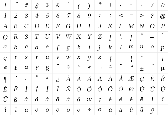 Adroit CG Light Italic Character Map