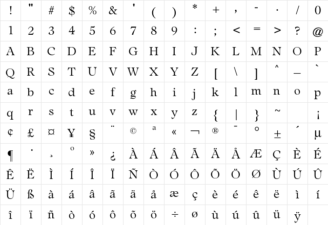 Adroit CG Light Regular Character Map