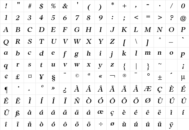 Adroit CG Medium Italic Character Map