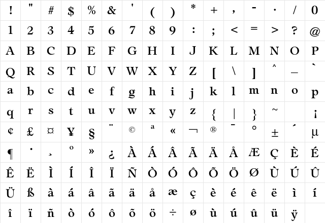 Adroit CG Medium Regular Character Map