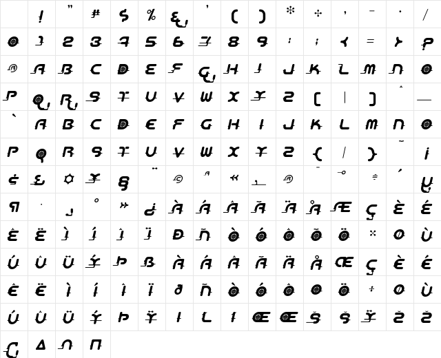 Aeos SystemSlope Character Map Aeos SystemSlope Character Map