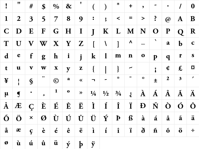 Adobe Garamond Pro Bold Character Map