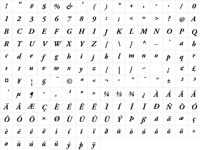 Adobe Garamond Pro Bold Italic Character Map