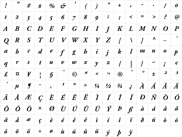 Adobe Garamond Bold Italic Oldstyle Figures Character Map