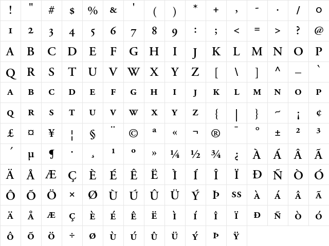 Adobe Garamond Semibold Small Caps &amp; Oldstyle Figures Character Map