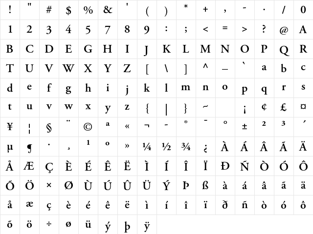 Adobe Garamond Pro Semibold Character Map