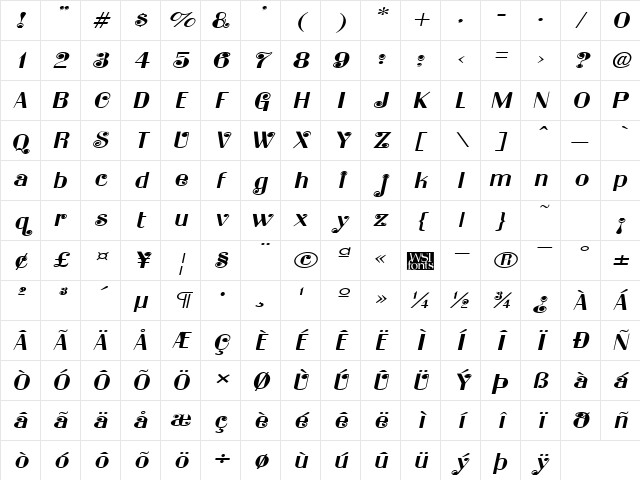 Ladybug Italic Character Map Ladybug Italic Character Map