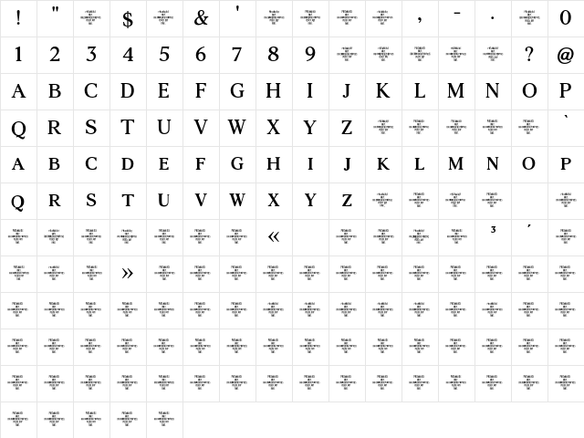 Agatho BoldCAPS Character Map