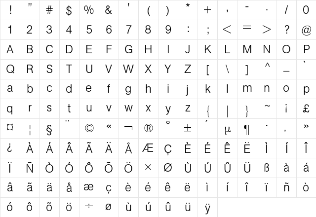 AG Buch BQ Regular Character Map AG Buch BQ Regular Character Map