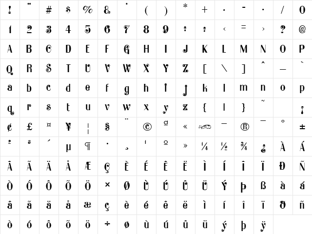 LadyBug normal Character Map LadyBug normal Character Map