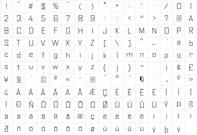 AgencyFB Light Wide Regular Character Map