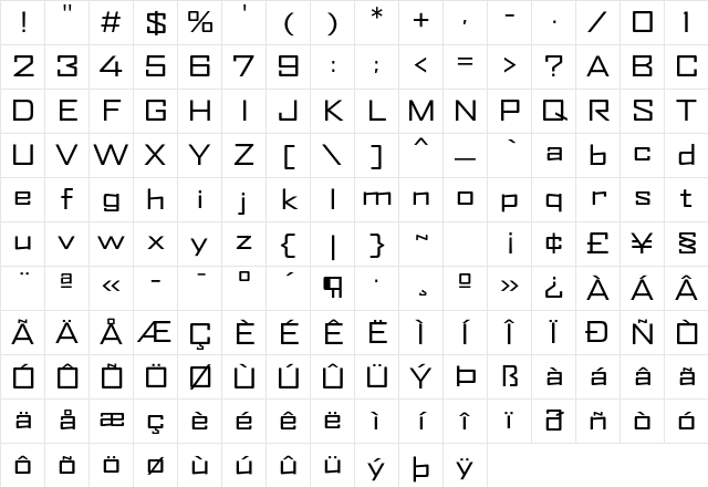 AgencyFB Regular Extended Regular Character Map