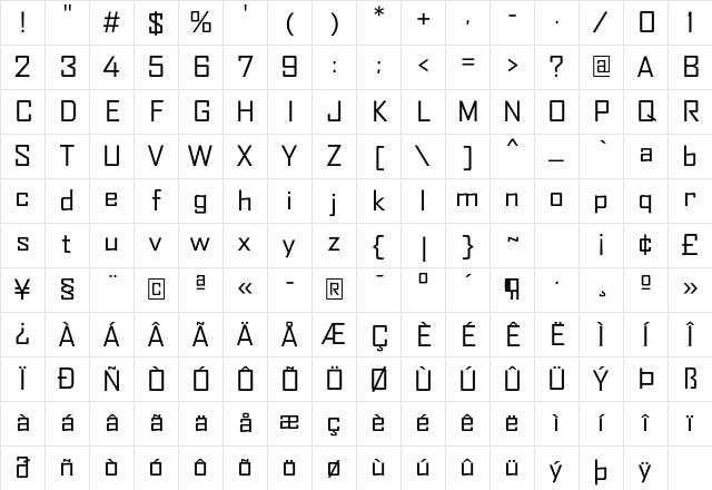 AgencyFB Regular Wide Regular Character Map