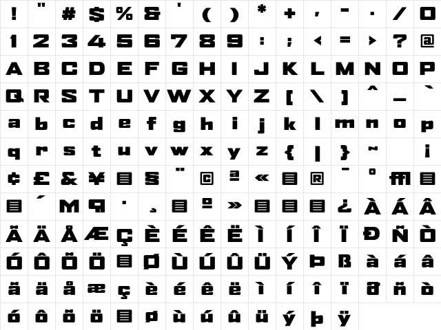 AgencyFB BlackExtended Character Map AgencyFB BlackExtended Character Map