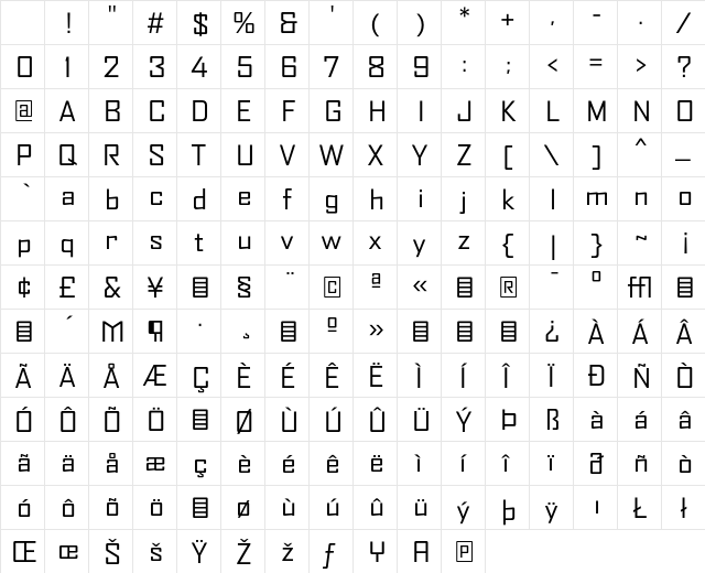 AgencyFB RegularWide Character Map