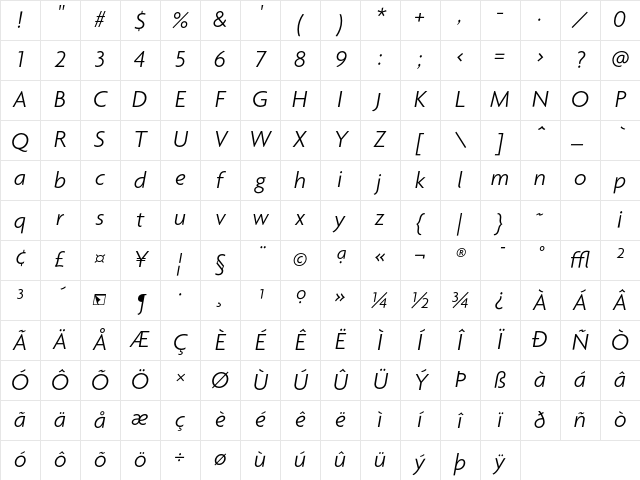 Agenda LightItalic Character Map