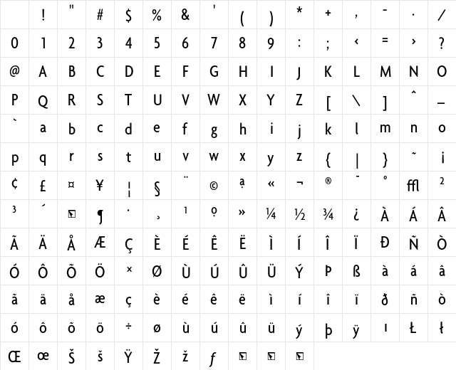 Agenda MediumCondensed Character Map Agenda MediumCondensed Character Map