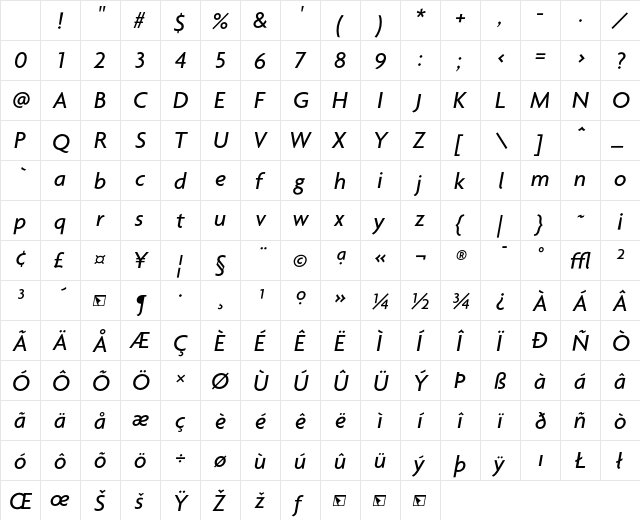 Agenda MediumItalic Character Map Agenda MediumItalic Character Map