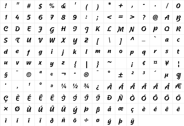 Agfa Nadianne Cond Std Bold Character Map