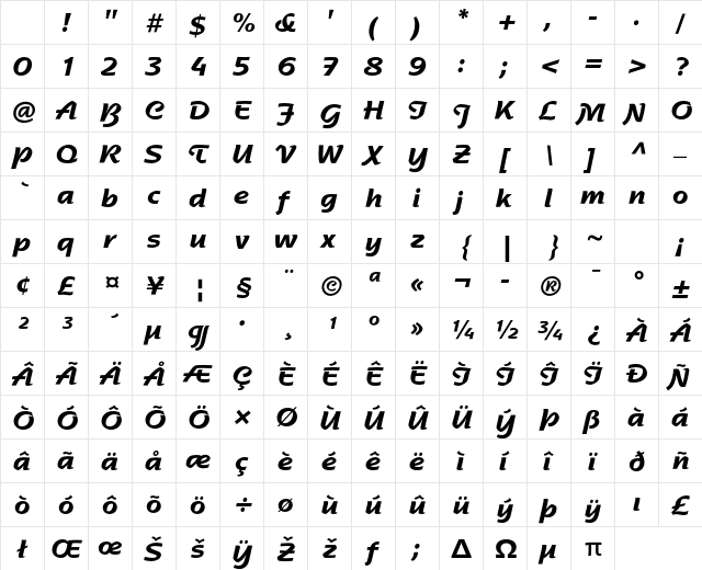 Agfa Nadianne Std Bold Character Map Agfa Nadianne Std Bold Character Map